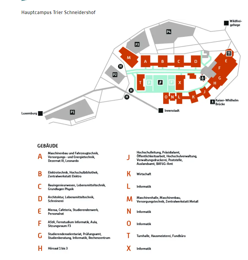 Übersicht Stand 2023